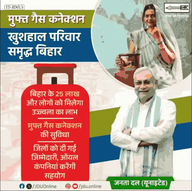 Bihar Free Ujjwala Yojana Apply Online 2026: बिहार मुफ्त गैस कनेक्शन योजना के तहत मिलेगा 25 लाख महिलाओ को लाभ, ऐसे करें आवेदन 1 Bihar Free Ujjwala Yojana Apply Online 2026