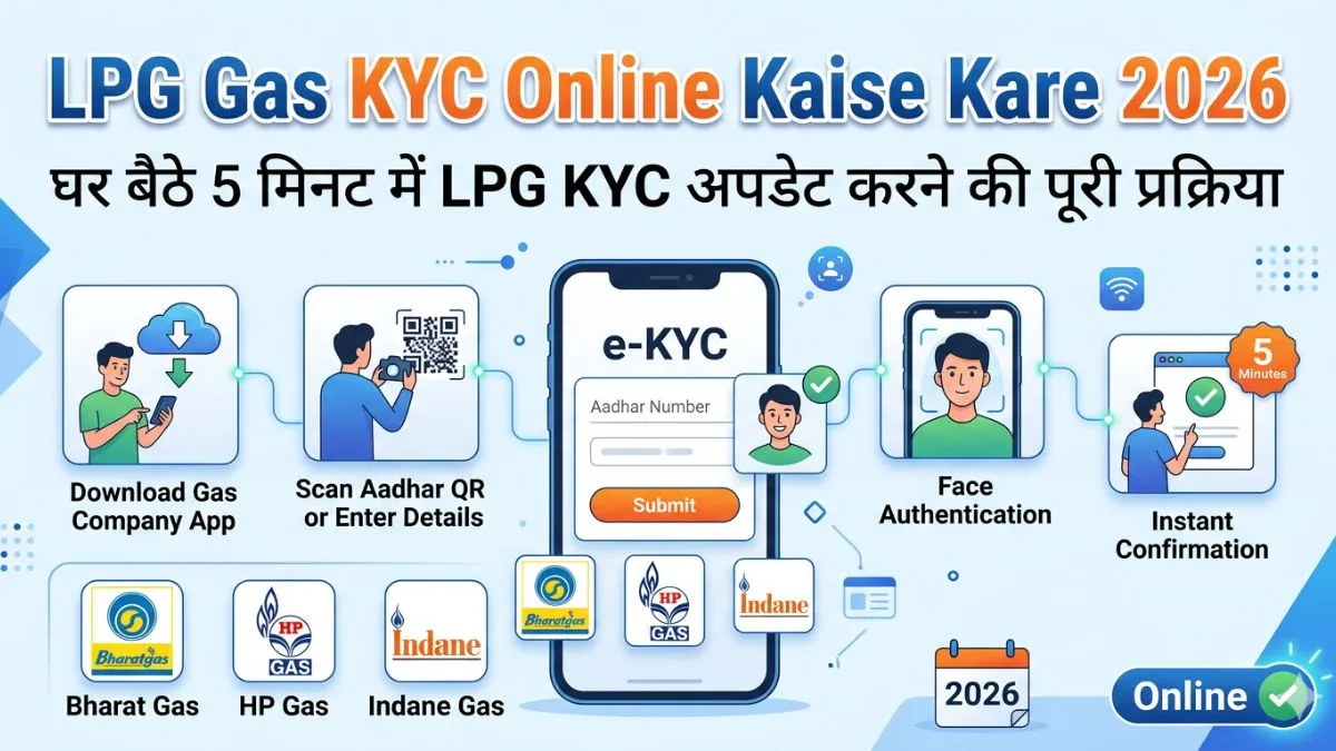 LPG Gas KYC Online Kaise Kare 2026