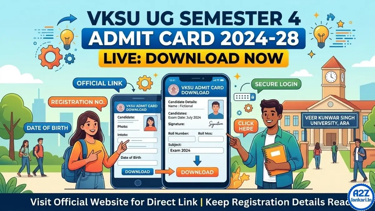 VKSU UG Semester 4 Admit Card 2024-28 LIVE: Download Now